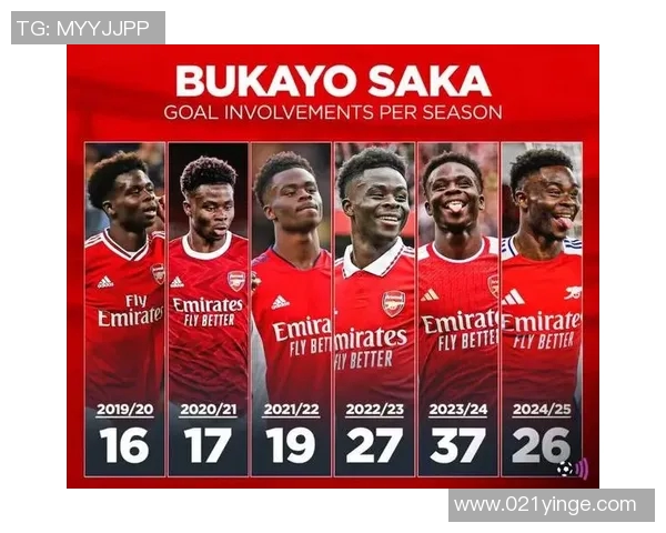 十年间足球球星身价涨幅揭秘多位顶级球员身家已达数十亿